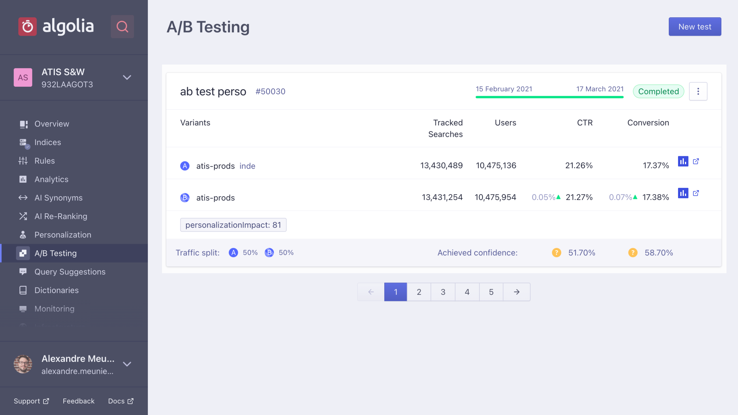 The AB testing tab of the dashboard