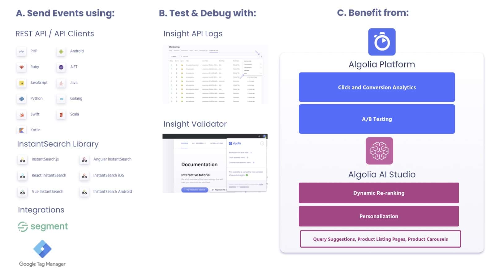 solutions-analytics-sending-events-diagram